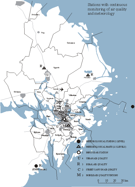 Monitoring stations