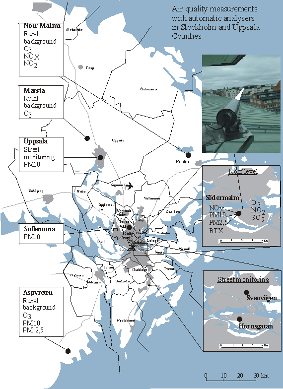 Air quality meausurements