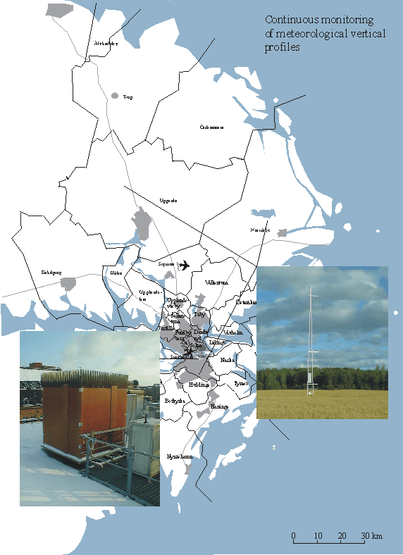 Continous monitoring of meteorological vertical prifiler, 1998